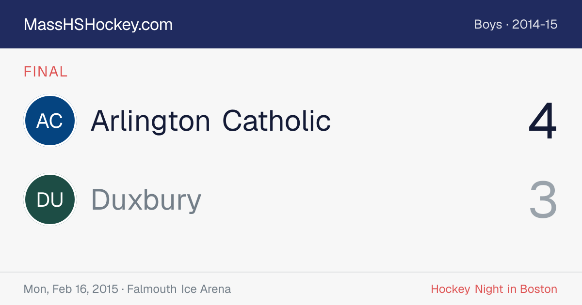 Arlington Catholic at Duxbury score card