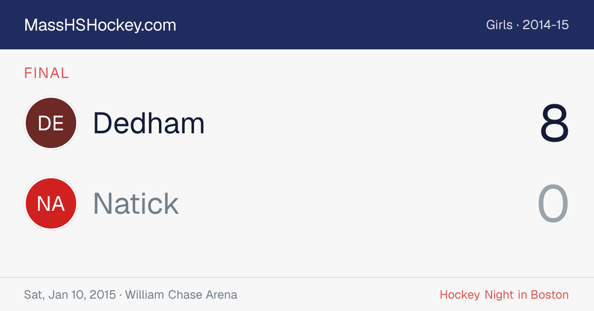 Dedham at Natick score card