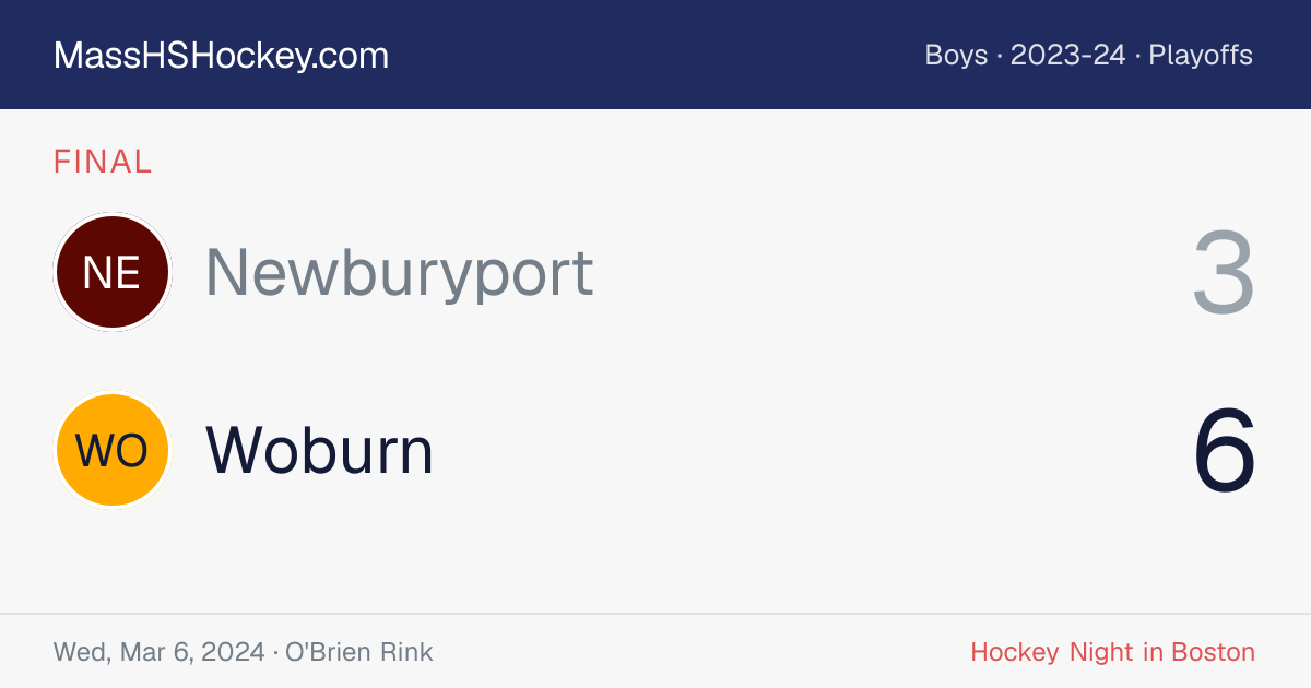 Newburyport at Woburn score card