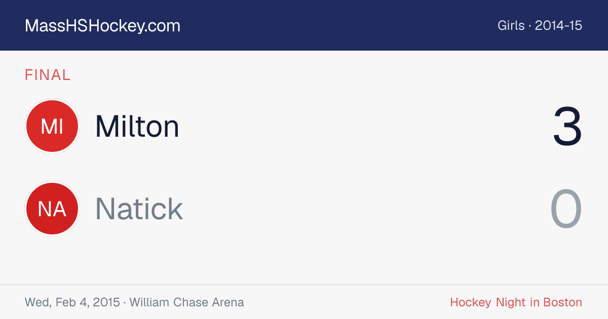 Milton at Natick score card