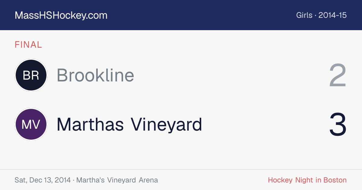 Brookline at Marthas Vineyard score card
