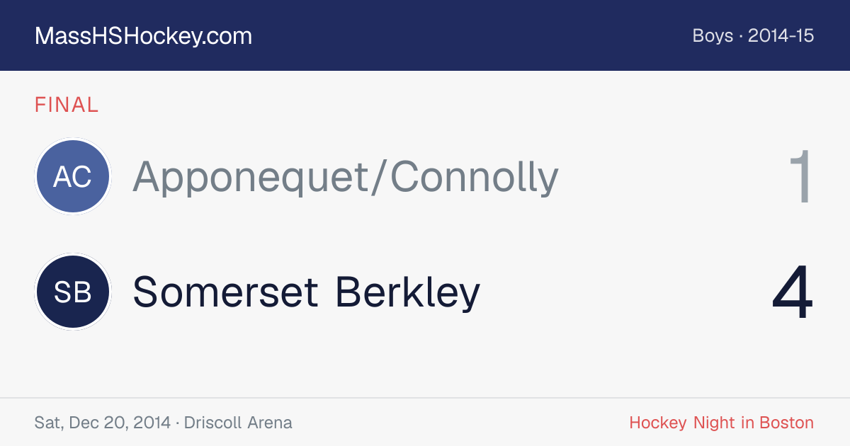 Apponequet/Connolly at Somerset Berkley score card