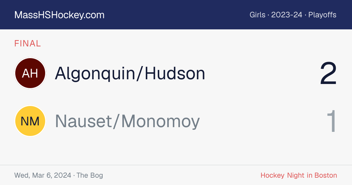 Algonquin/Hudson at Nauset/Monomoy score card