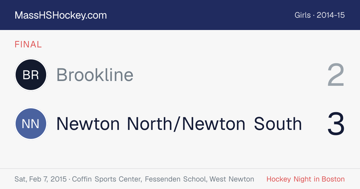 Brookline at Newton North/Newton South score card