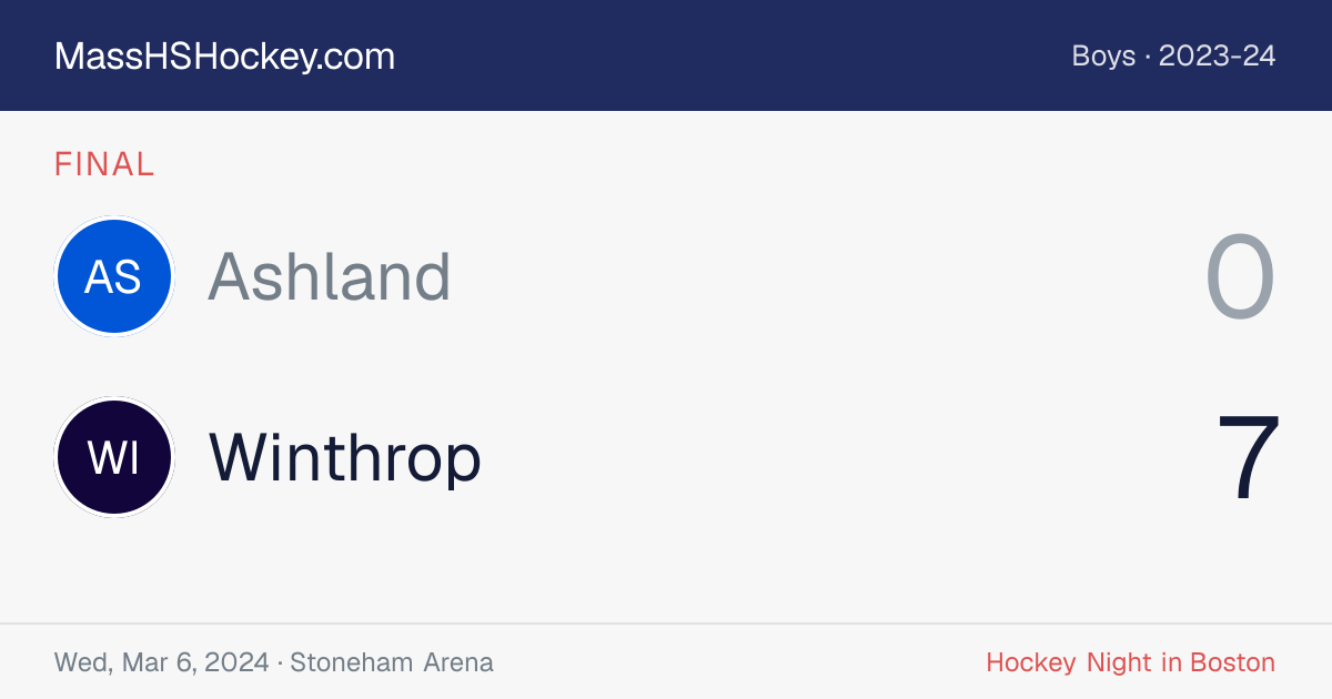 Ashland at Winthrop score card