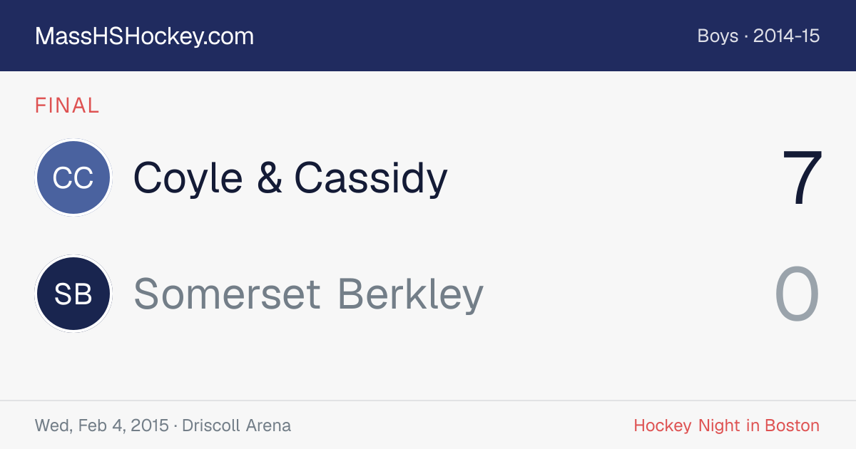 Coyle & Cassidy at Somerset Berkley score card