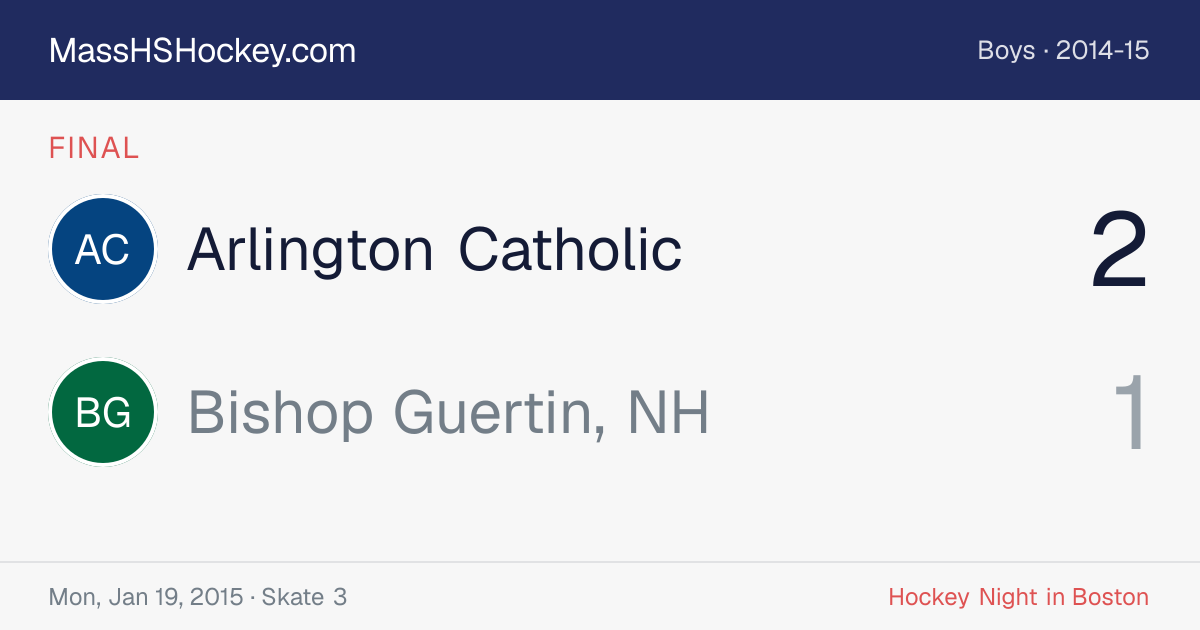 Arlington Catholic at Bishop Guertin, NH score card