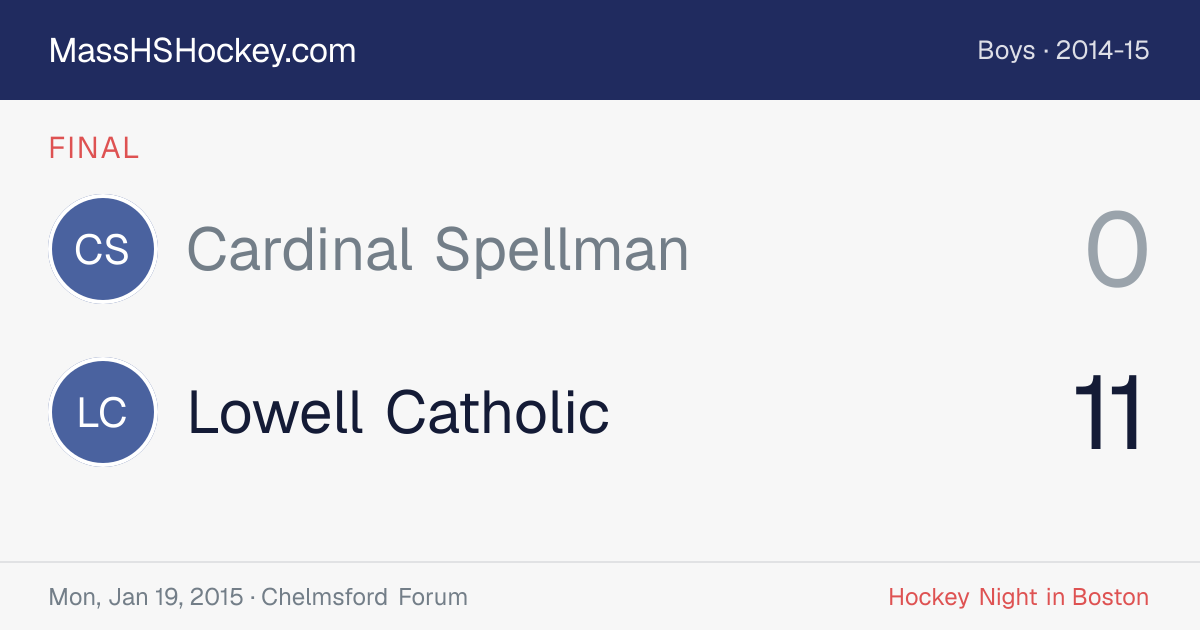 Cardinal Spellman at Lowell Catholic score card
