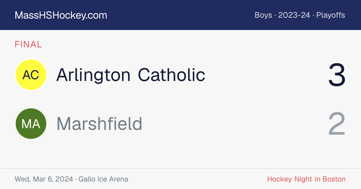 Arlington Catholic at Marshfield score card