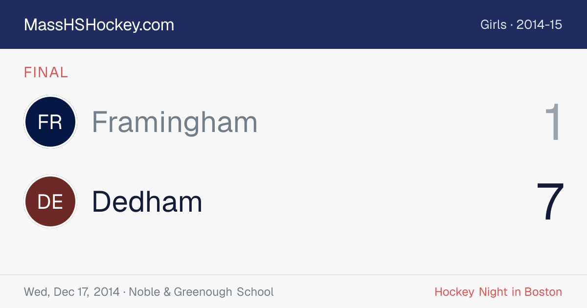 Framingham at Dedham score card