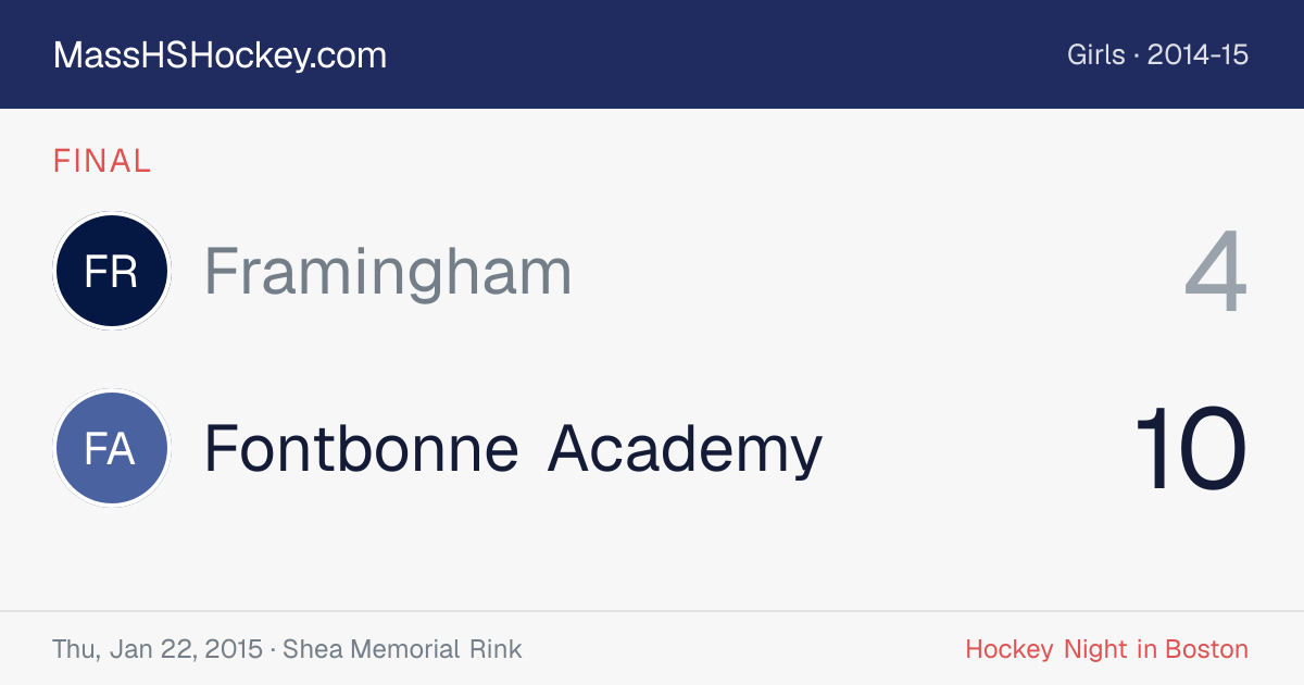 Framingham at Fontbonne Academy score card