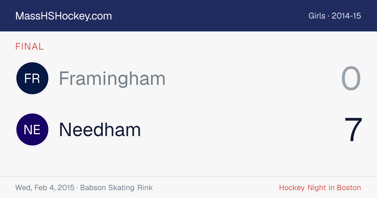 Framingham at Needham score card