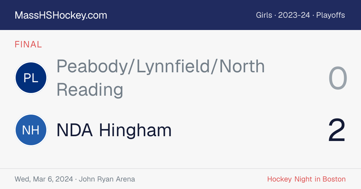 Peabody/Lynnfield/North Reading at NDA Hingham score card