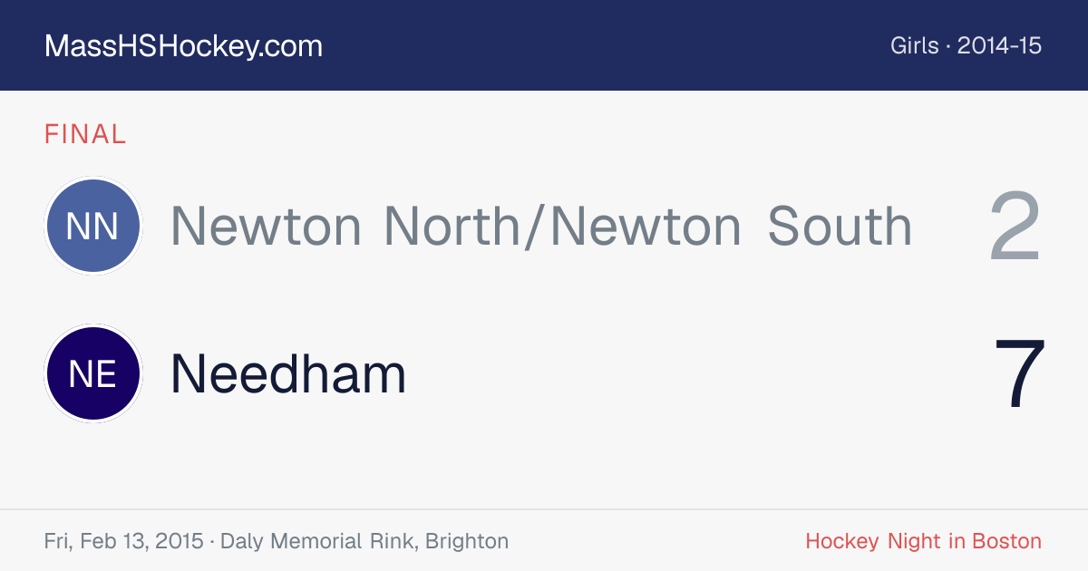 Newton North/Newton South at Needham score card