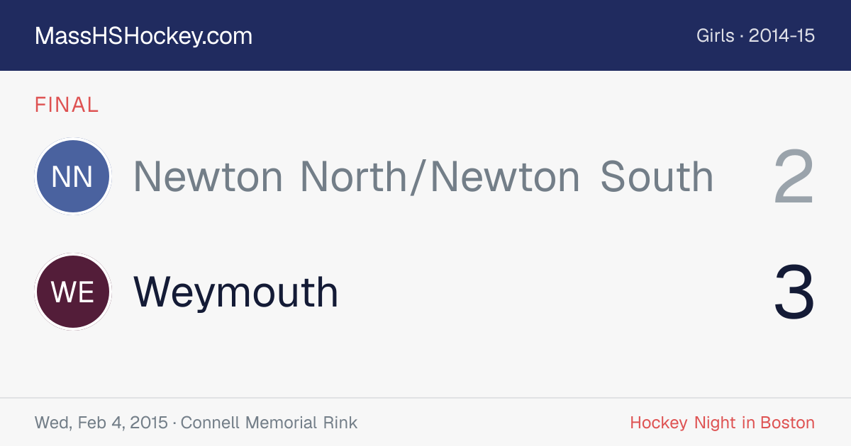 Newton North/Newton South at Weymouth score card