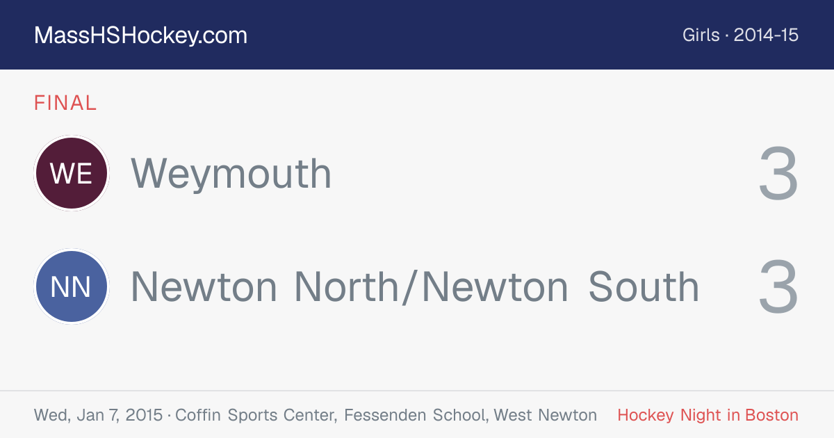 Weymouth at Newton North/Newton South score card