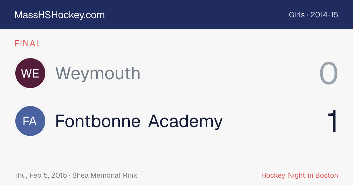 Weymouth at Fontbonne Academy score card