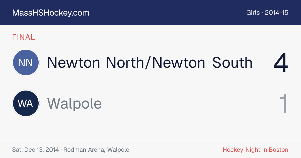 Newton North/Newton South at Walpole score card