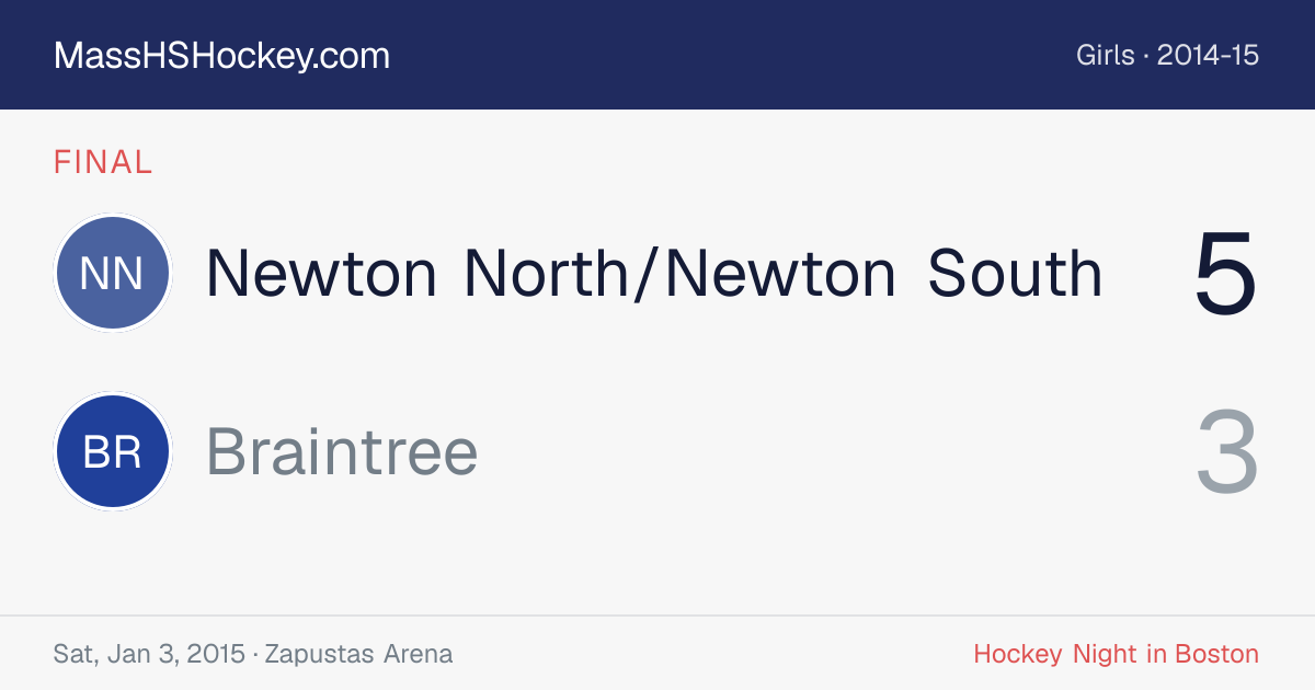 Newton North/Newton South at Braintree score card