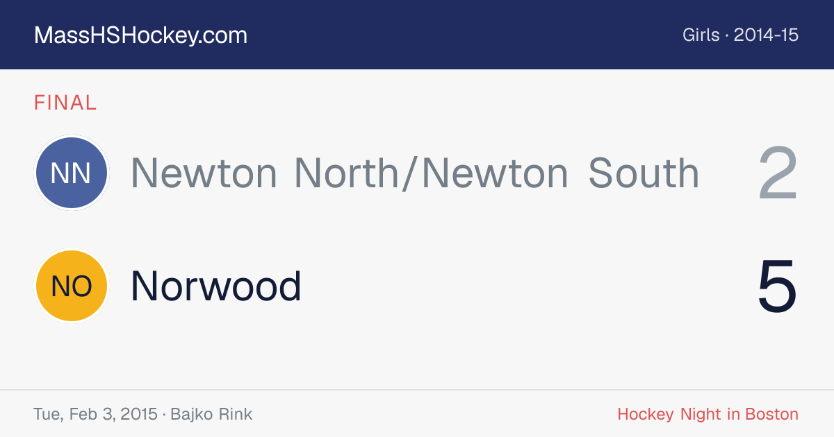 Newton North/Newton South at Norwood score card