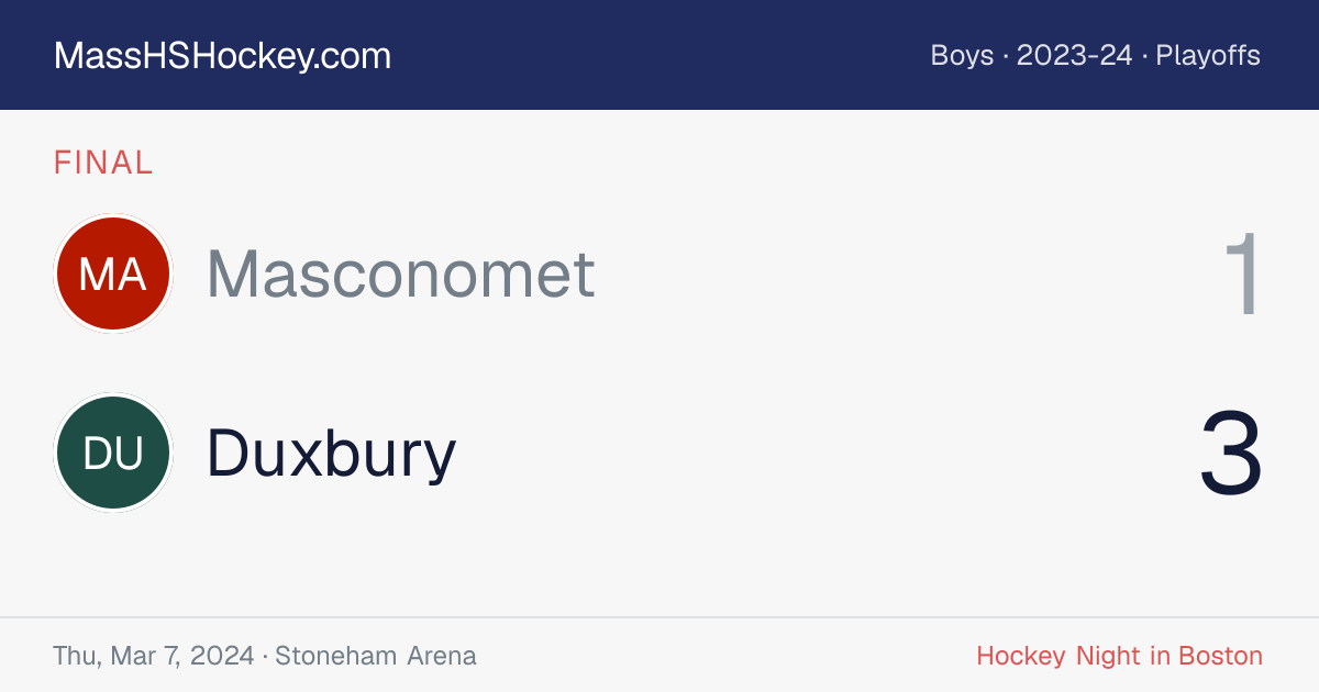 Masconomet at Duxbury score card