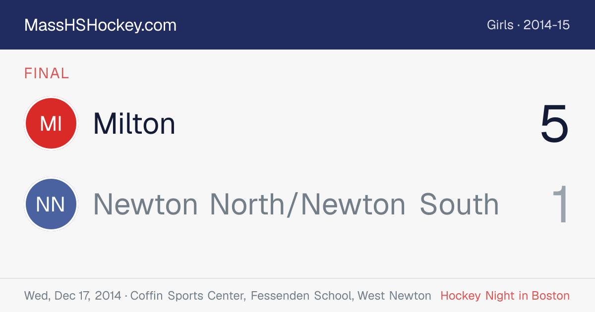Milton at Newton North/Newton South score card