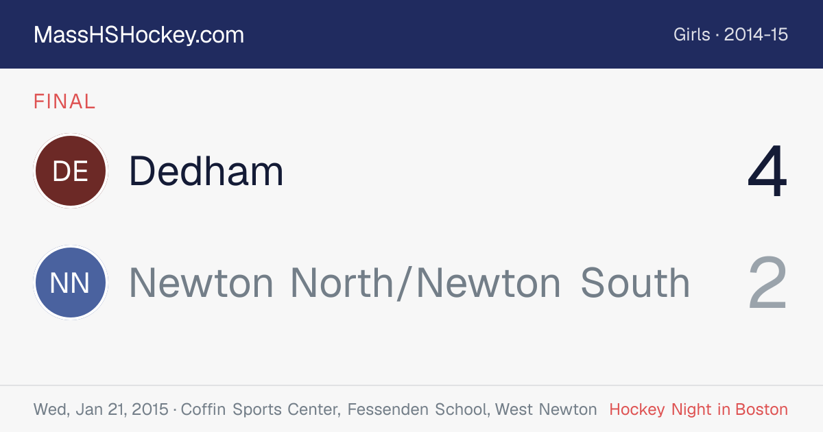 Dedham at Newton North/Newton South score card