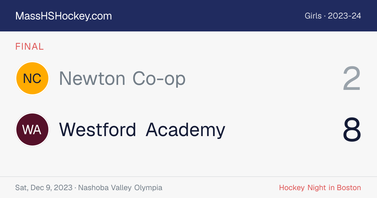 Newton Co-op at Westford Academy score card