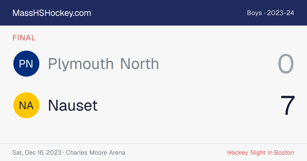 Plymouth North at Nauset score card