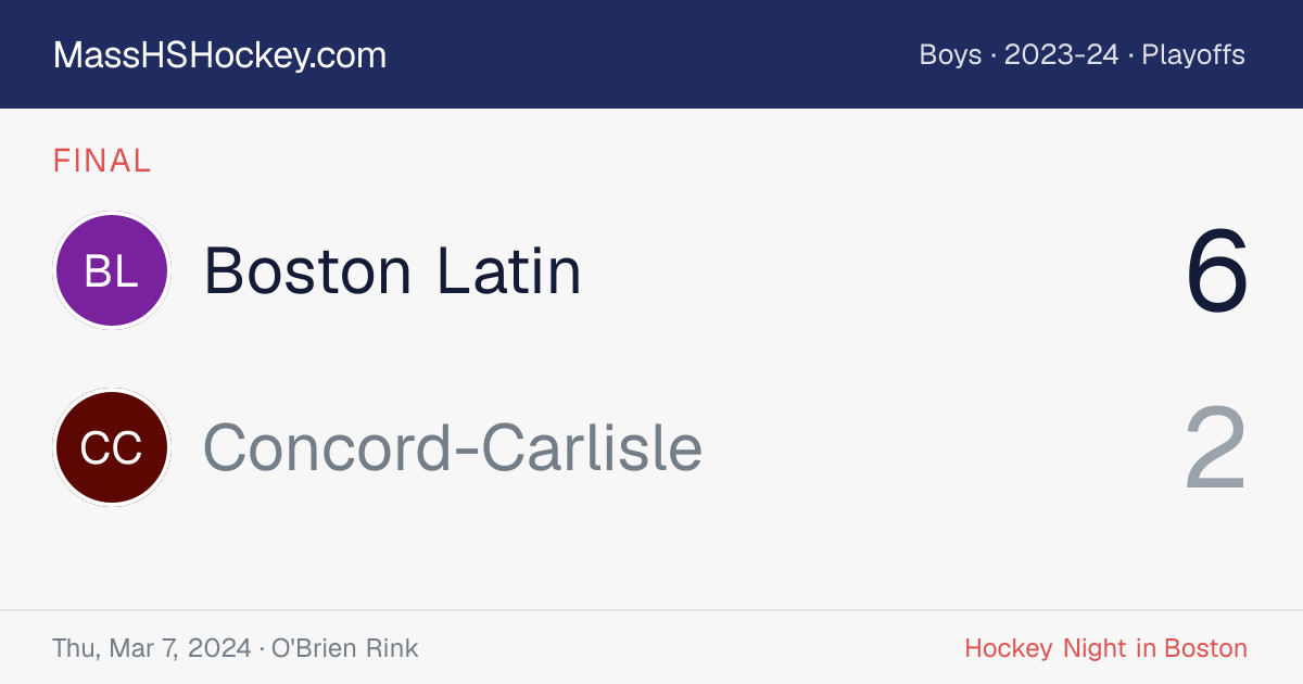 Boston Latin at Concord-Carlisle score card