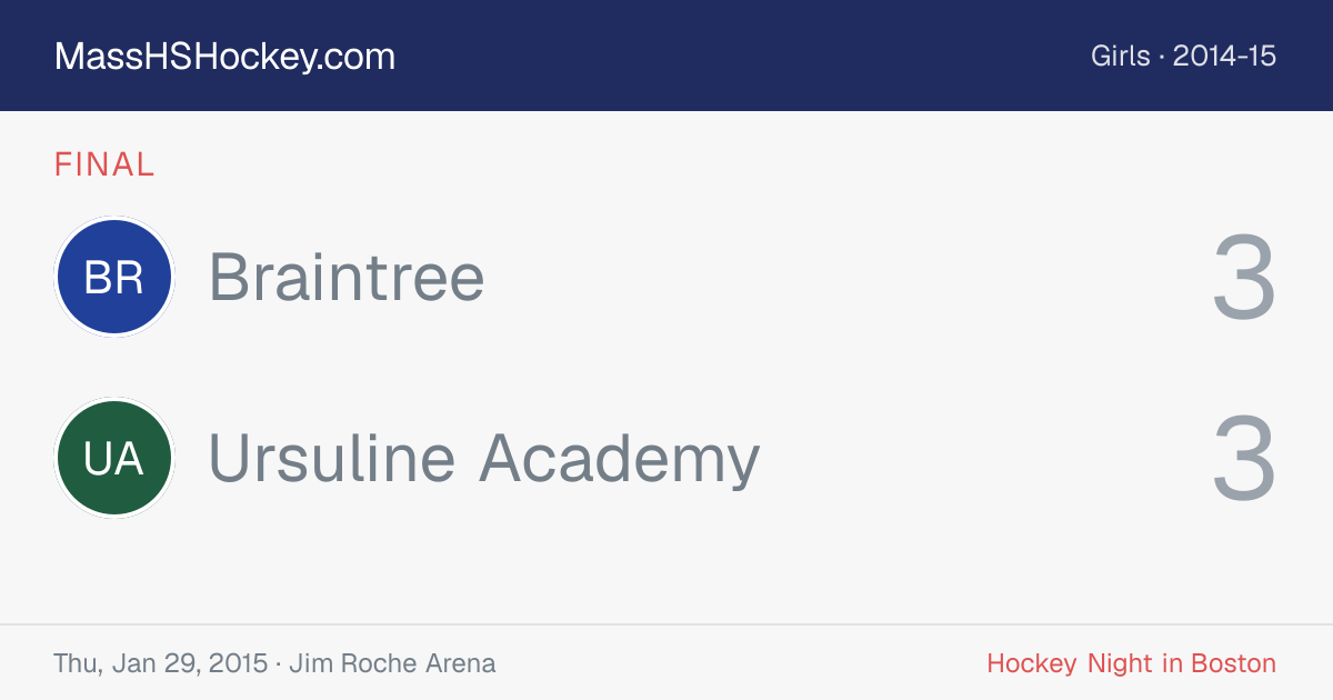 Braintree at Ursuline Academy score card