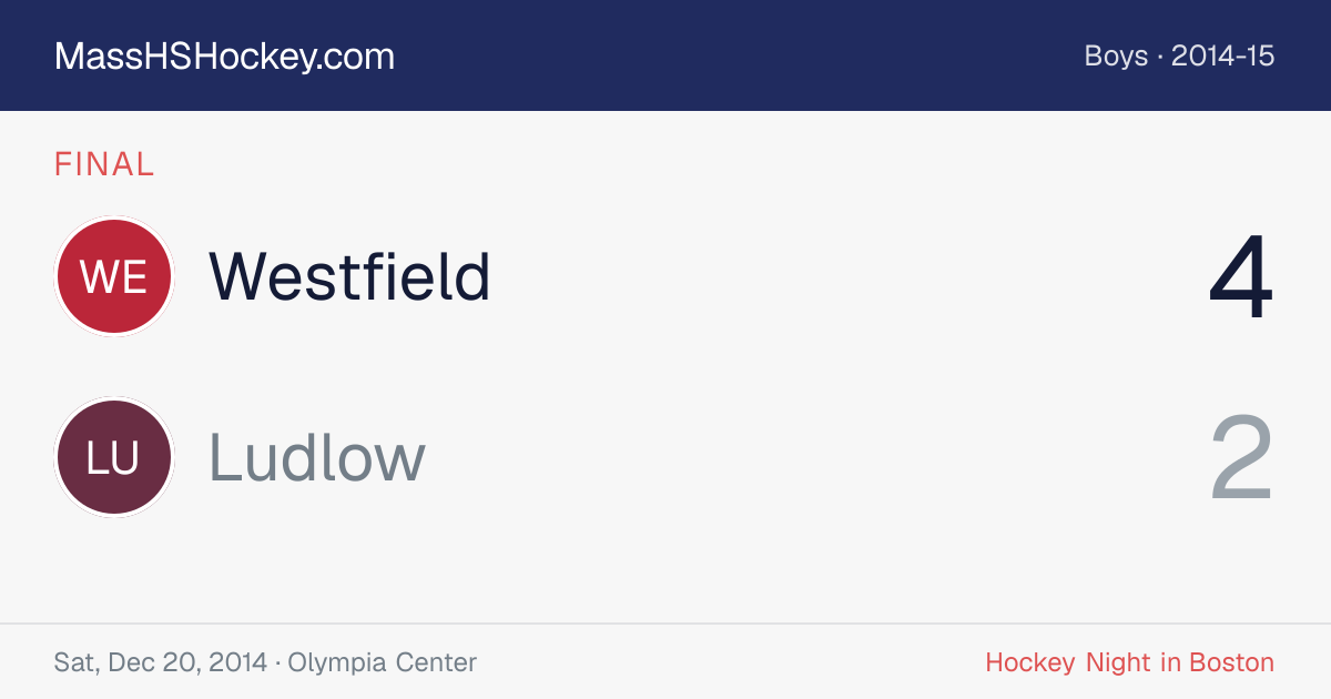 Westfield at Ludlow score card