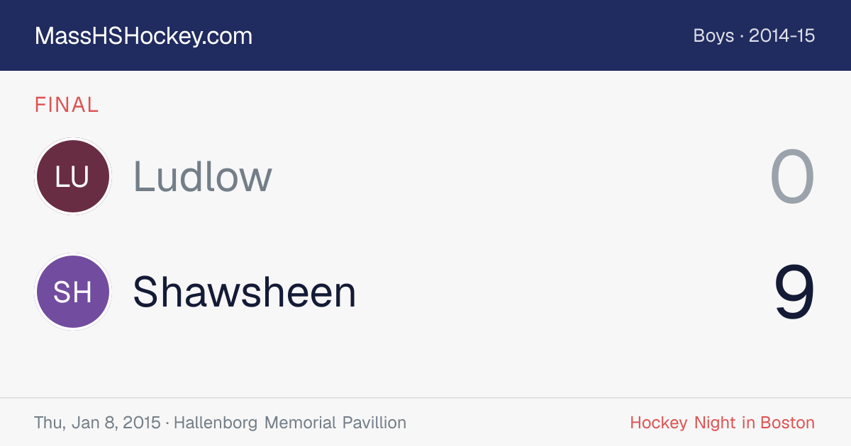 Ludlow at Shawsheen score card