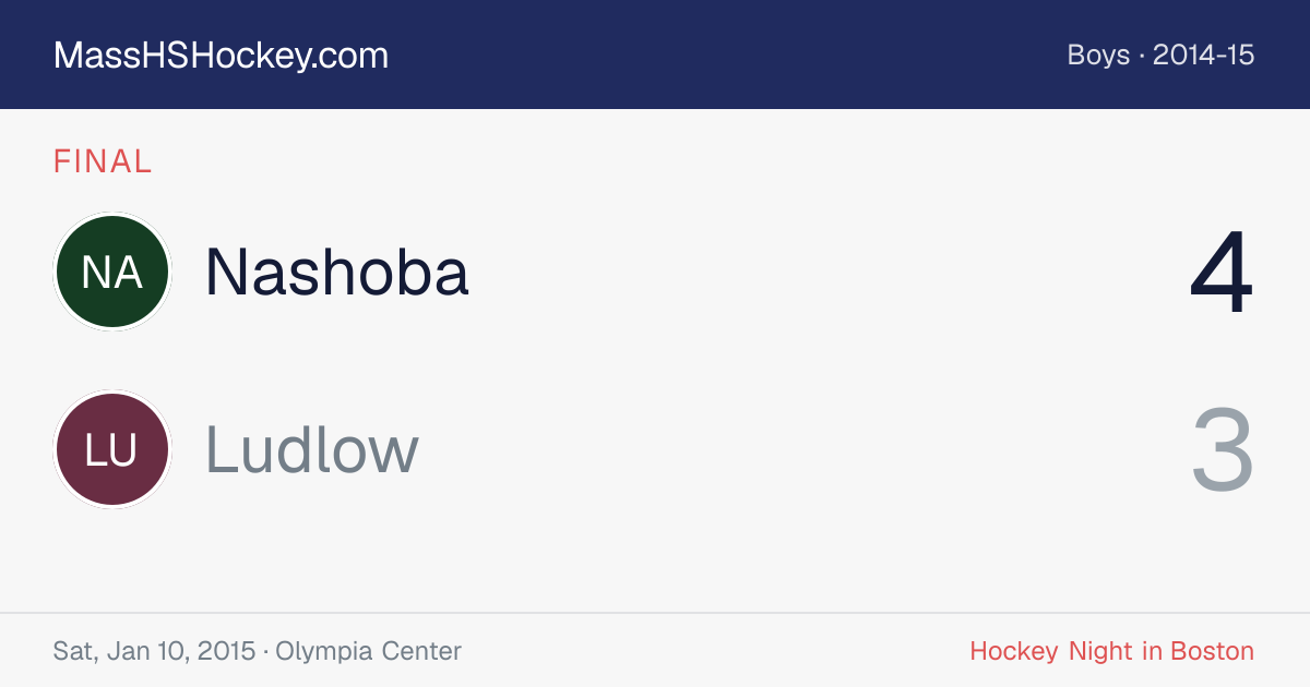 Nashoba at Ludlow score card