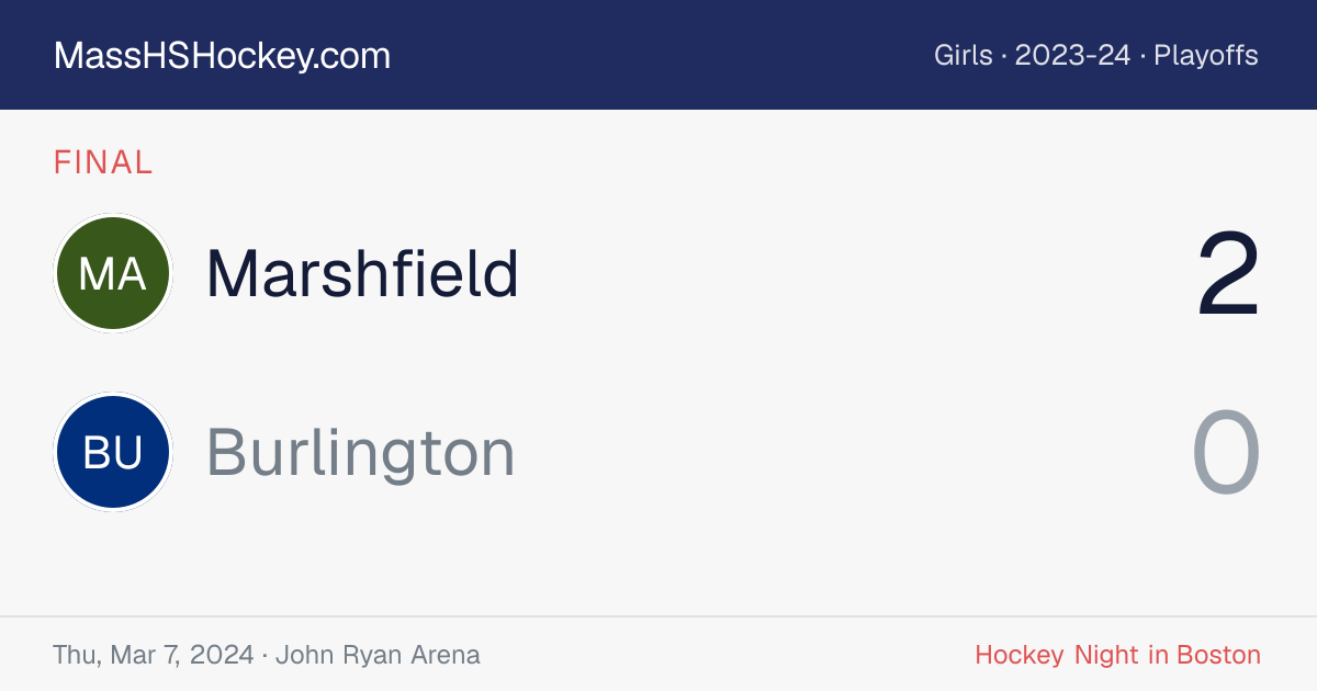 Marshfield at Burlington score card