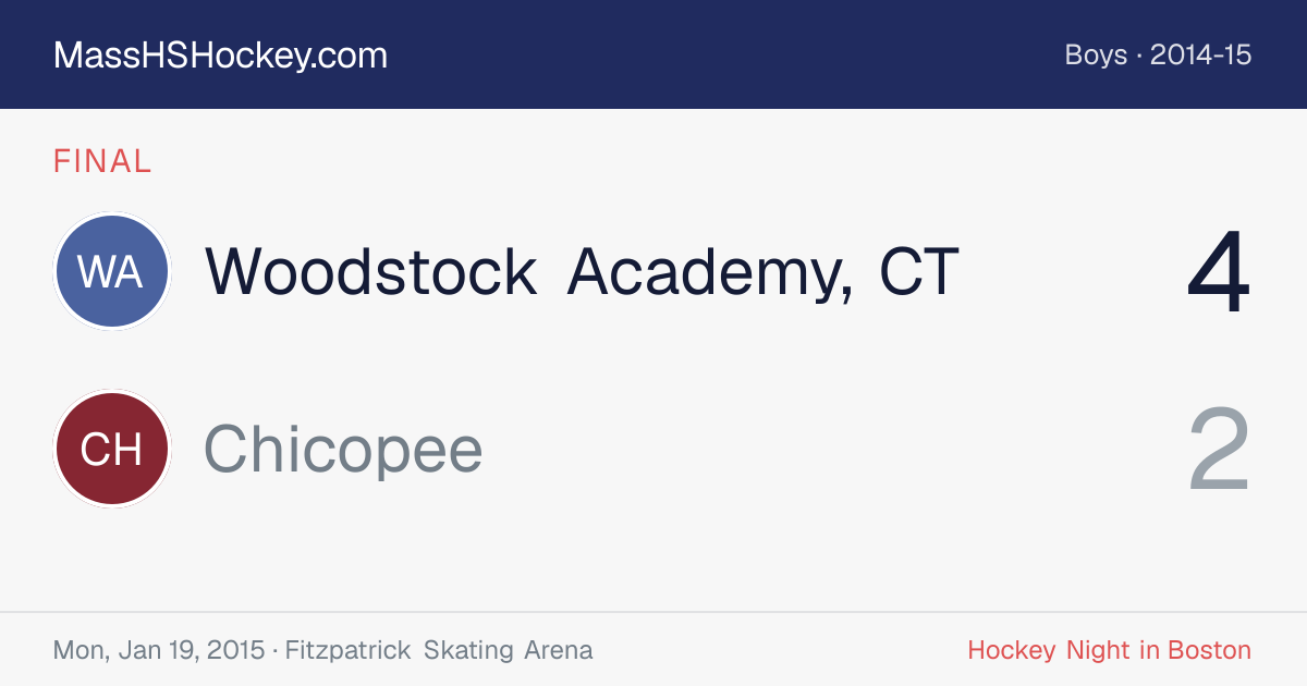 Woodstock Academy, CT at Chicopee score card