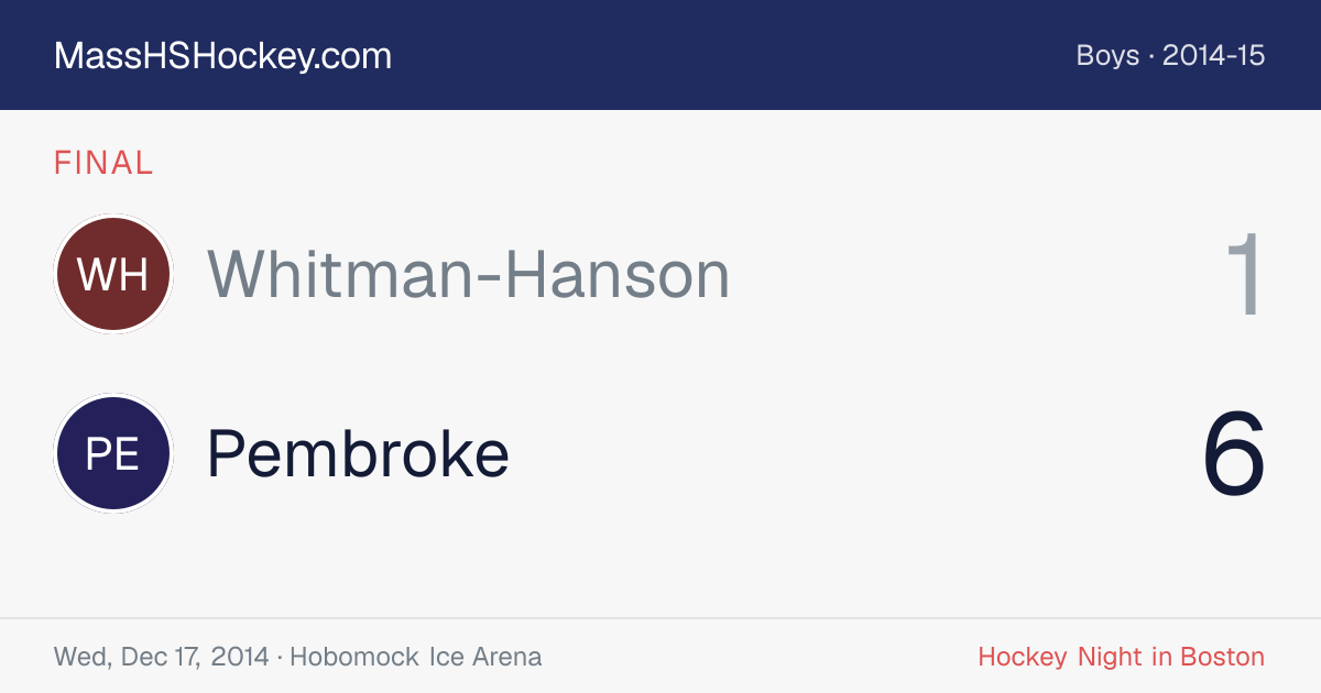 Whitman-Hanson at Pembroke score card