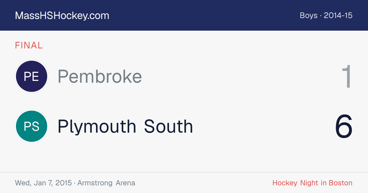 Pembroke at Plymouth South score card