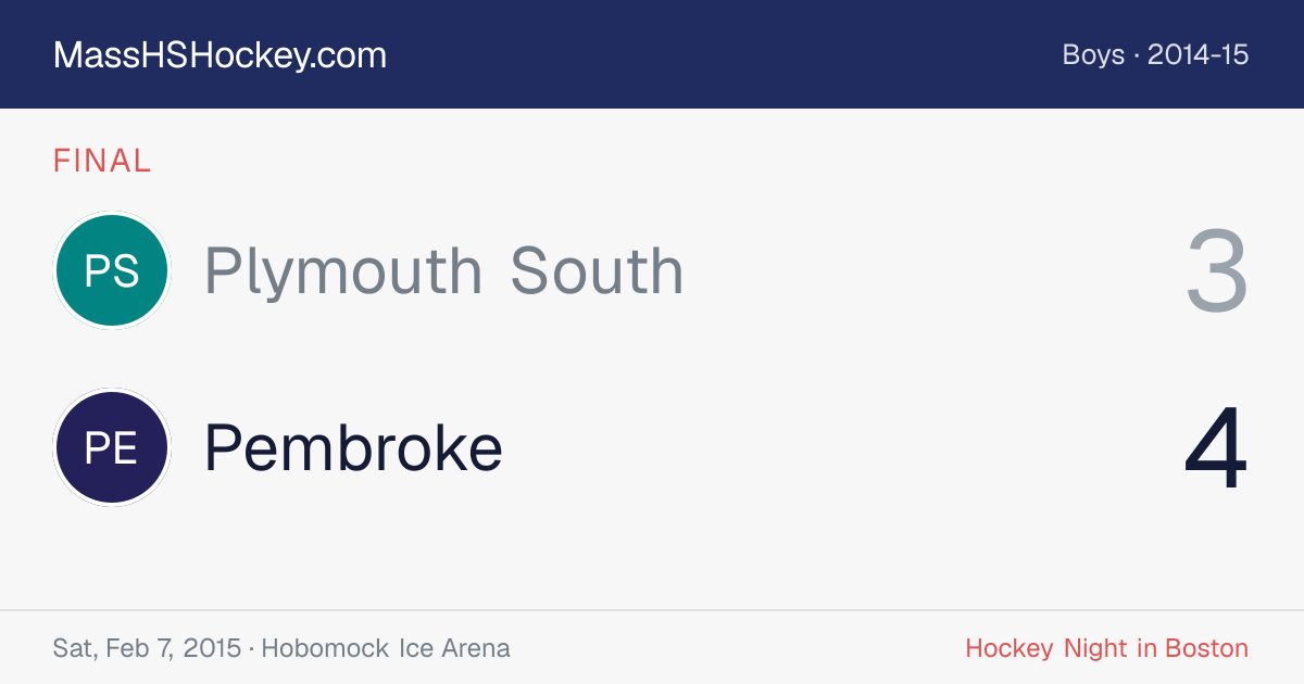 Plymouth South at Pembroke score card