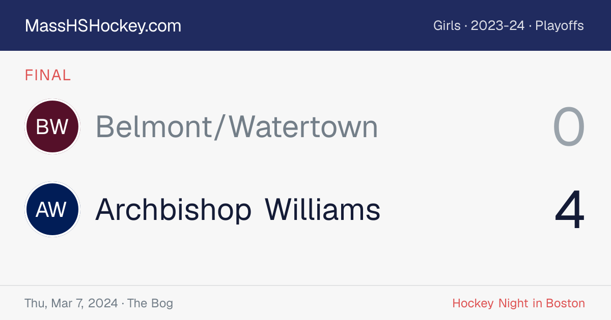 Belmont/Watertown at Archbishop Williams score card