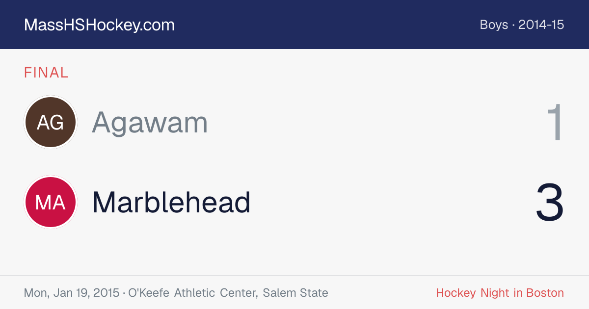 Agawam at Marblehead score card