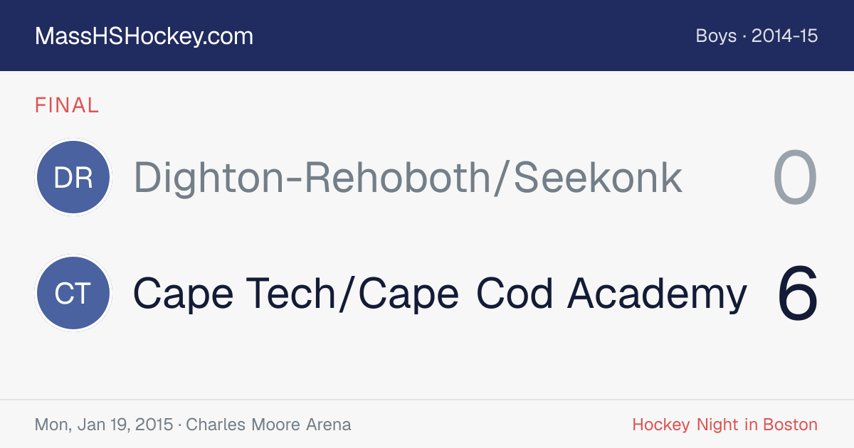 Dighton-Rehoboth/Seekonk at Cape Tech/Cape Cod Academy score card