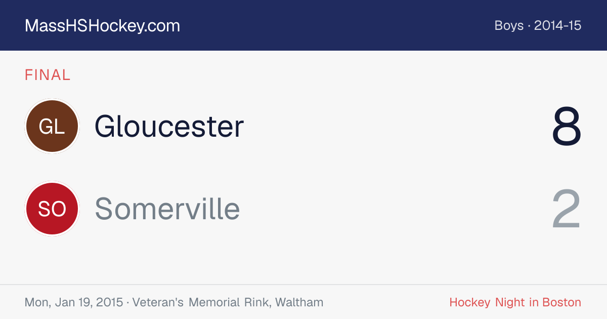 Gloucester at Somerville score card