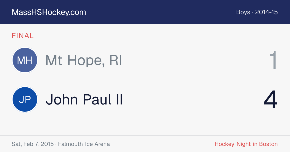 Mt Hope, RI at John Paul II score card