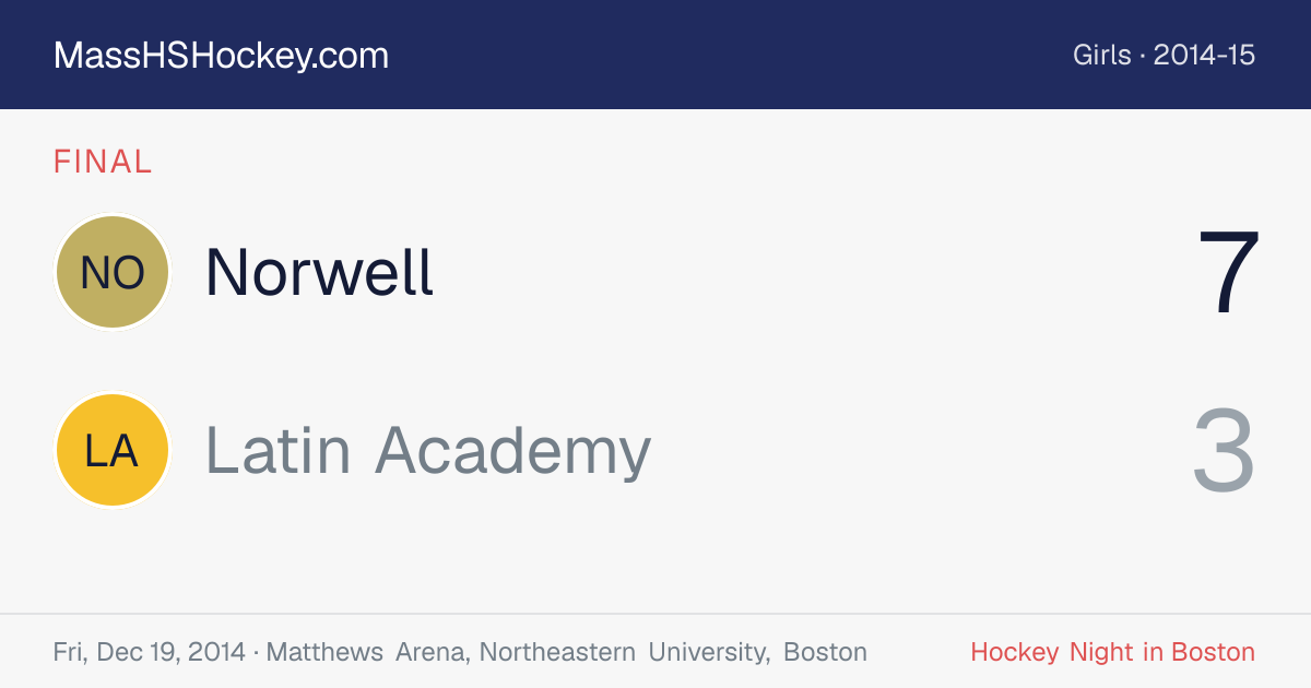 Norwell at Latin Academy score card