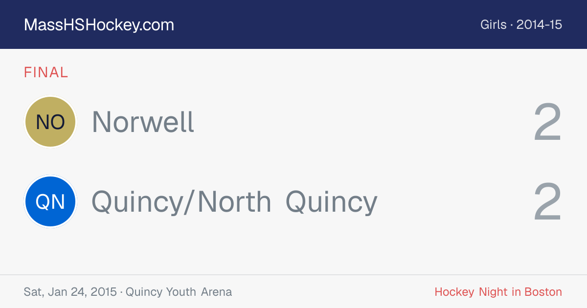 Norwell at Quincy/North Quincy score card
