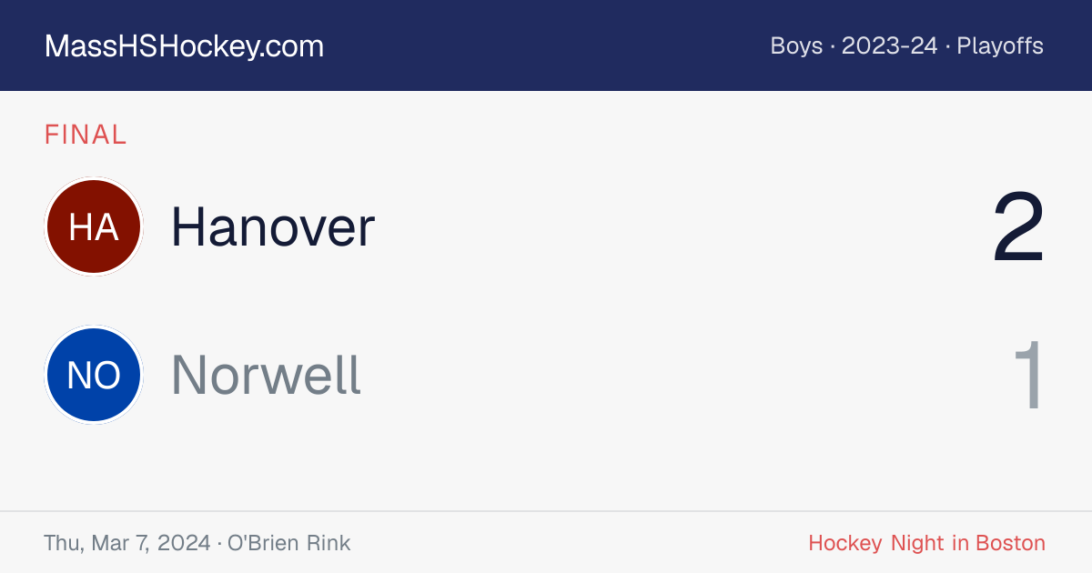 Hanover at Norwell score card