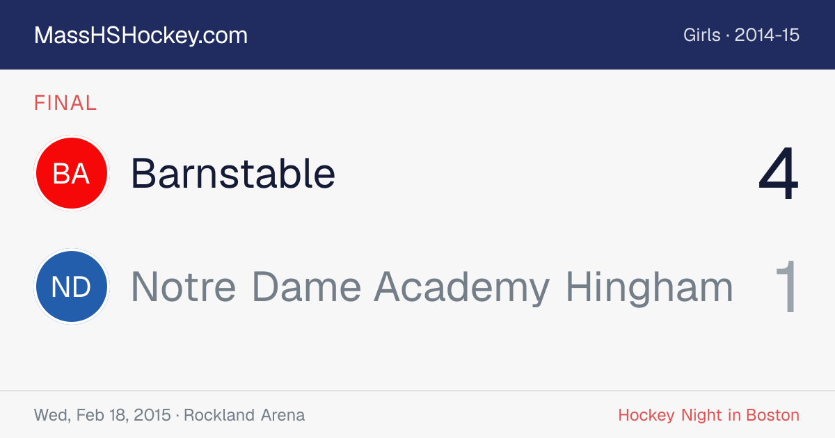 Barnstable at Notre Dame Academy Hingham score card