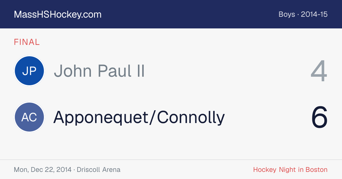 John Paul II at Apponequet/Connolly score card