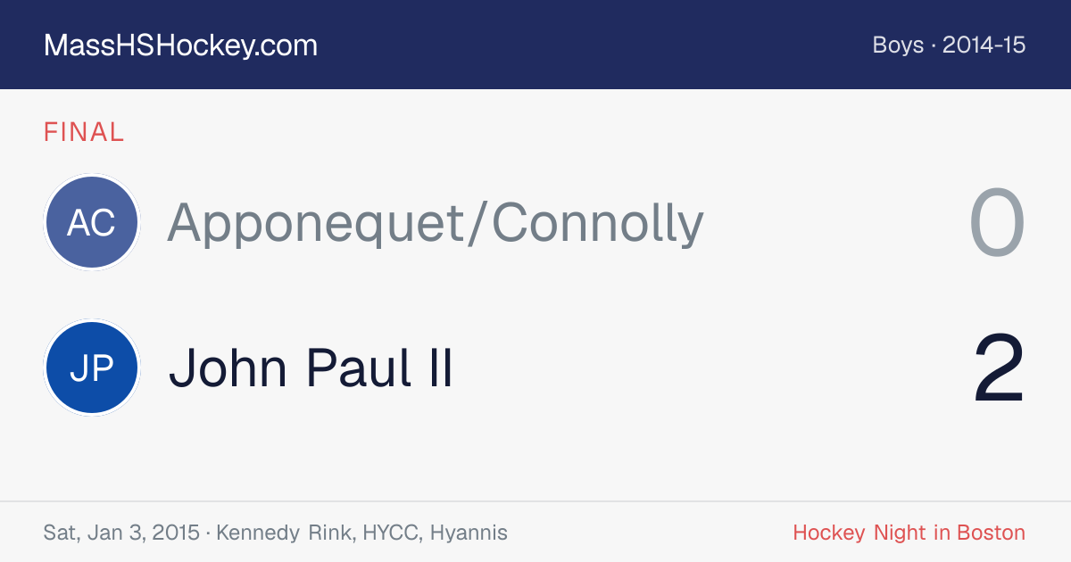 Apponequet/Connolly at John Paul II score card
